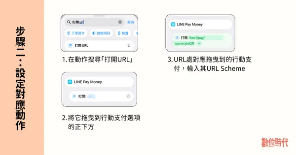 #2 行動支付捷徑設定步驟
