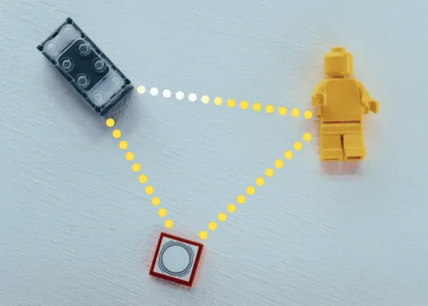LEGO Smart Play 系統