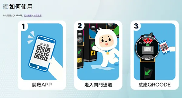  北捷手機支付 1/3 正式上線！哪些 App 可以用？使用方法、常見問題一次看