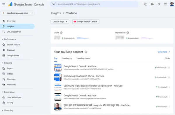 #2 SEO 戰場跨出官網！Google 納入社群帳號，品牌如何搶占「搜尋新紅利」？