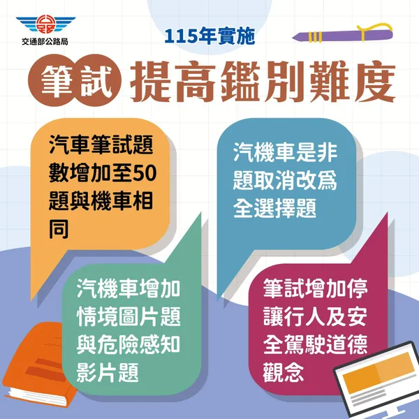 #4 2026 駕照新制