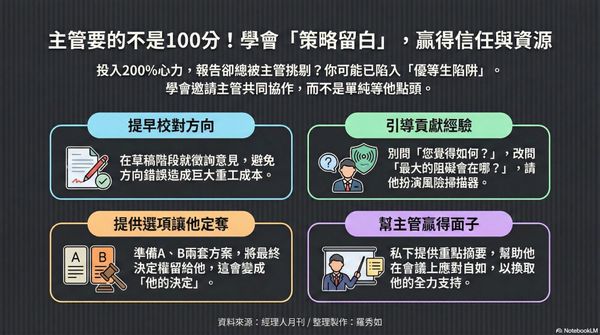  主管要的不是 100 分！學會「策略留白」，留出 2% 參與空間換取資源與信任