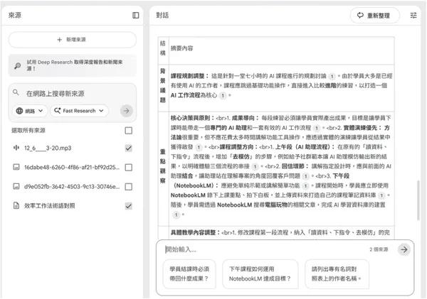 #4 《高效職場生存法圖解》