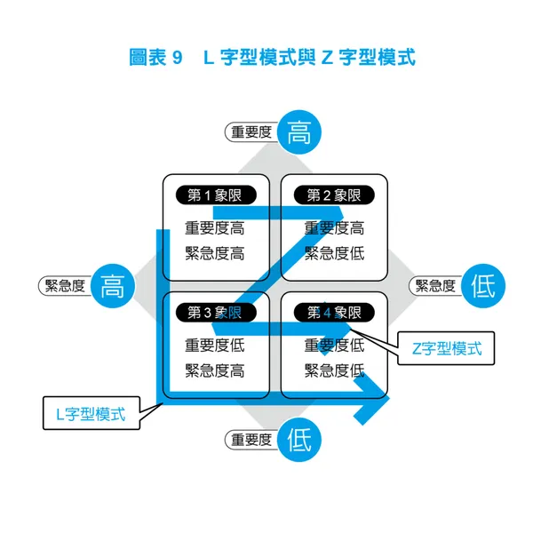帶人，先讀這本書_文章配圖01