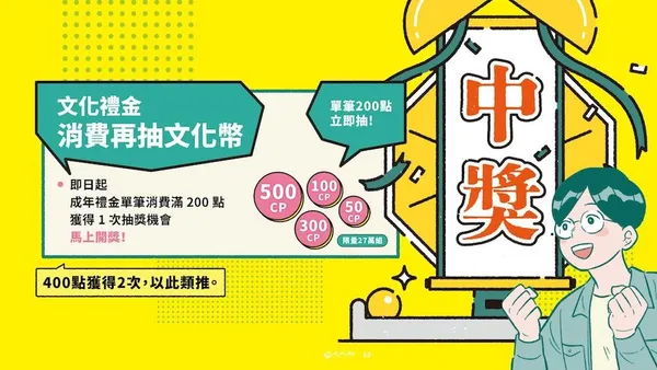 文化幣抽獎.jpg