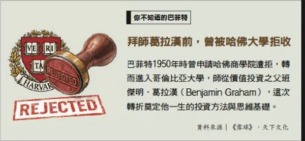 044.jpg你不知道的巴菲特