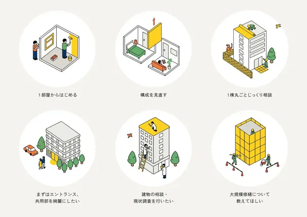 富士建設 Crulib