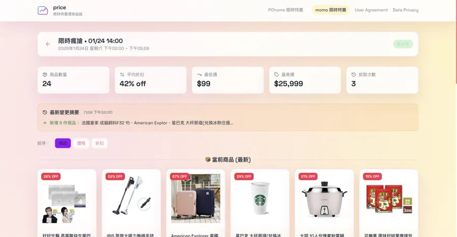 如果帶著AI回到2012年做LINE，我的經營策略會這樣改變⋯⋯