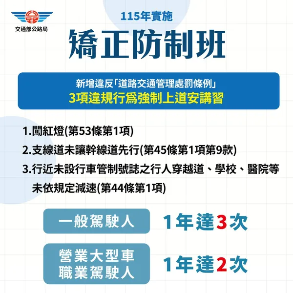 #2 2026 駕照新制