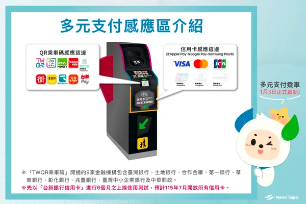 #0 北捷手機支付