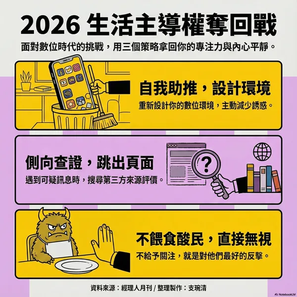 批判性忽視策略