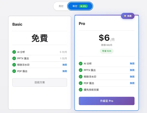 #1 NotebookLM簡報編輯器定價