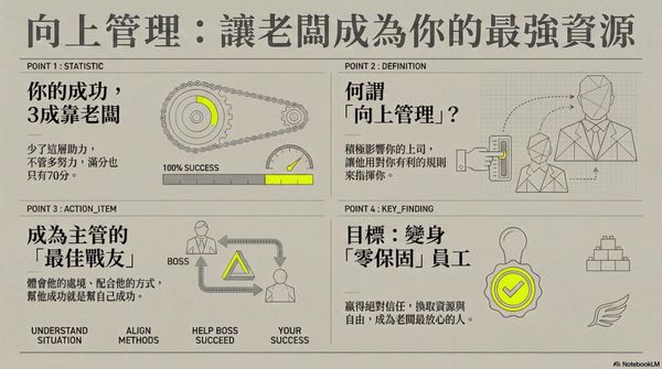  懂做事更要懂「管理老闆」！職場高手都會這 7 招，把主管的期待變成職涯籌碼