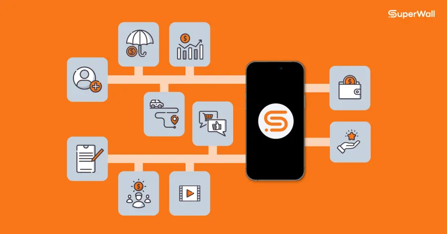 品牌任務快速啟動，SuperWall 攜手平台拓展互動行銷新版圖
