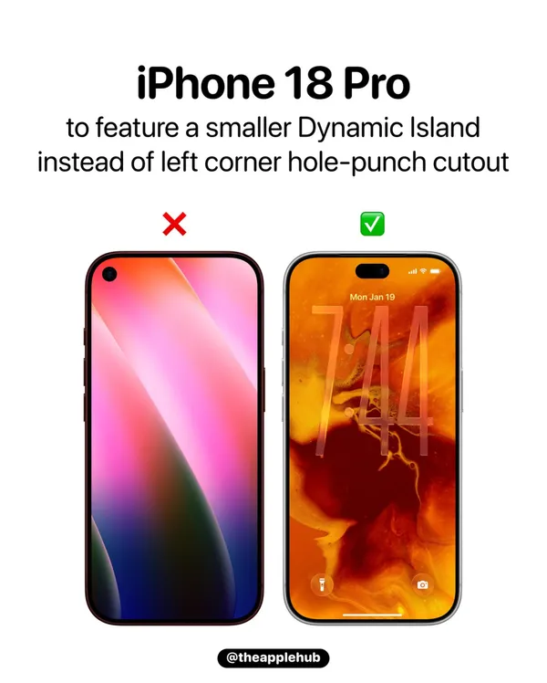 #3 iPhone 18 新設計