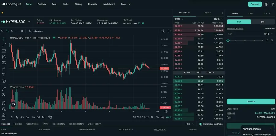 HIP-3 是什麼？Pokémon 卡片、運動鞋指數⋯⋯都能做成永續合約？