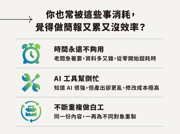  AI 簡報讓你愈改愈氣？學會這套方法，省下 7 成製作時間！