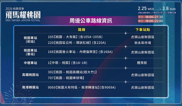 #2 2026 桃園燈會