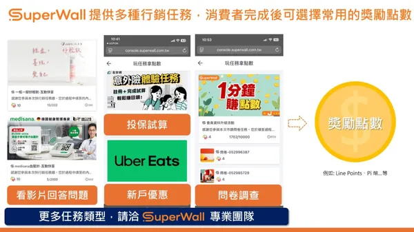 OneAD SuperWall 客供稿配圖_1.JPG