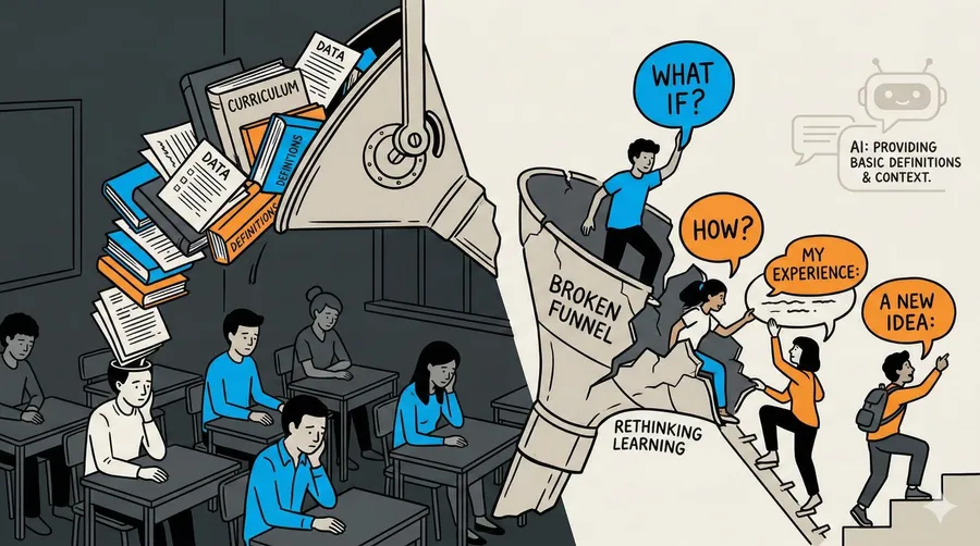 AI時代怎麼教學？4步驟重建課程：從「不教知識」開始，如何激發學生思辨力？