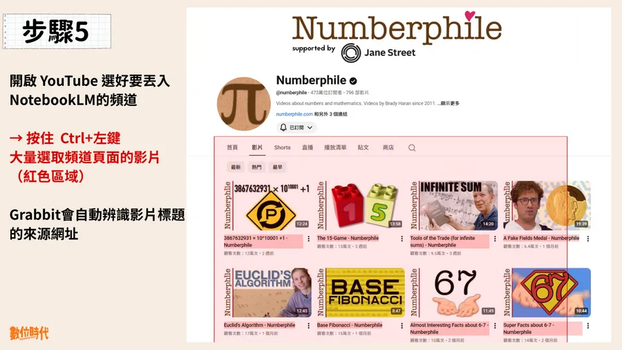 網址不用慢慢貼！NotebookLM＋擴充功能Grabbit，一鍵整理大量影片精華，操作步驟一次看