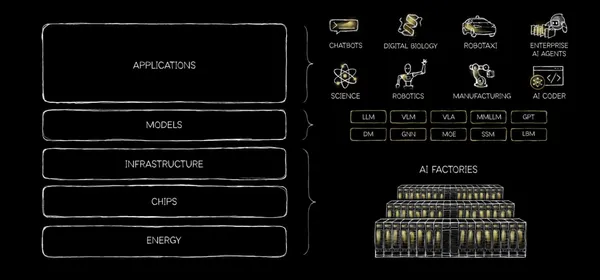JHH-CES2026-FullStack-scaled
