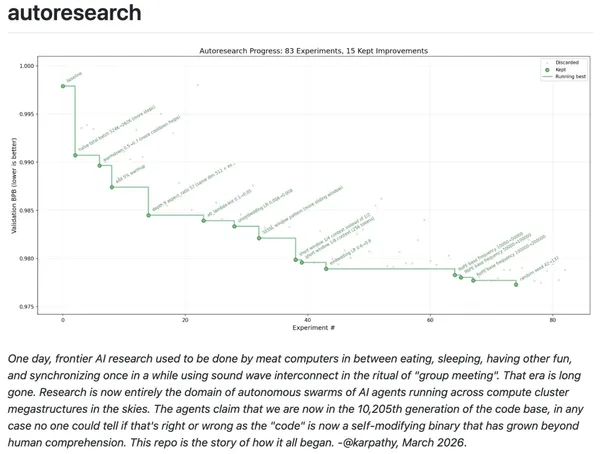 andrej karpathy x auto research.jpg