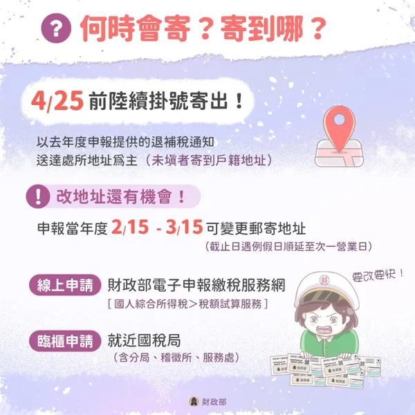 #0 2026稅額試算書