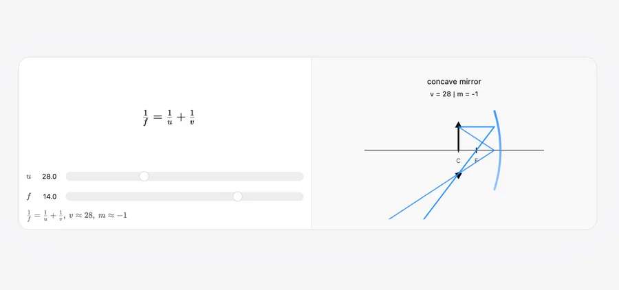 陪你學習！ChatGPT「互動式視覺化」新功能，幫你圖解70多個數學和科學概念