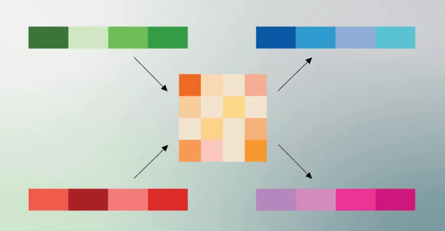 Google 推出 TurboQuant：3 位元量化零損失，讓 AI「工作記憶」縮小 6 倍