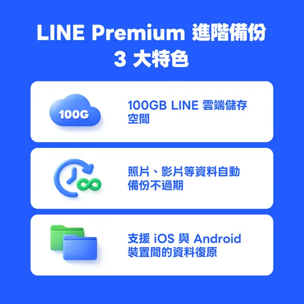 #6 line premium