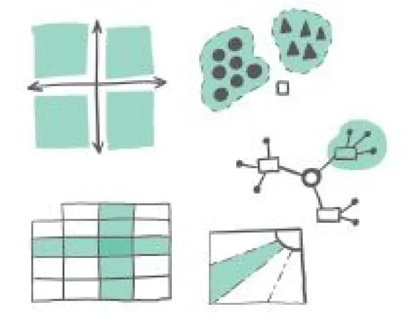 #6 【圖解】邊畫邊解決的視覺化溝通術 》