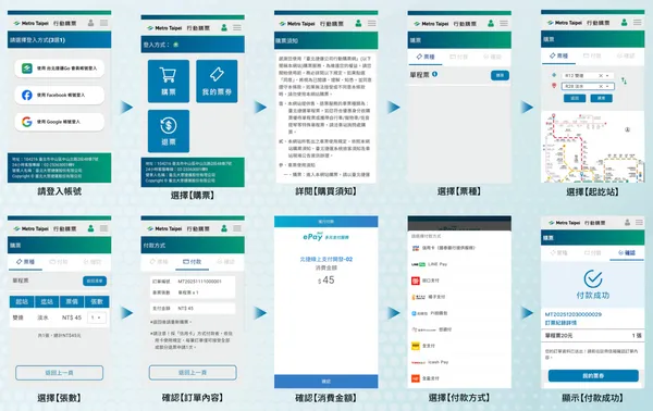 #1 捷運一次性票券購買+使用