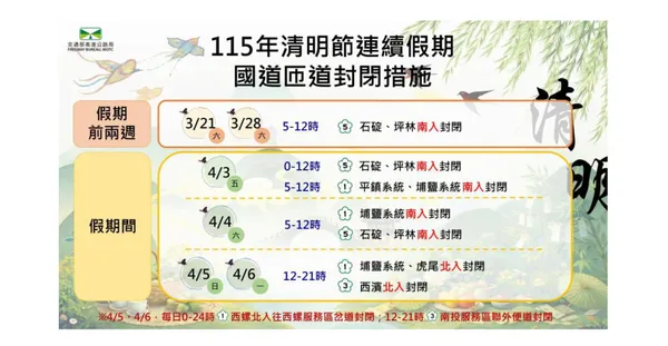 115 年清明節連假匝道封閉措施懶人包