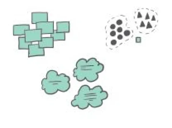 #3 【圖解】邊畫邊解決的視覺化溝通術 》