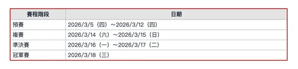 #2 2026 WBC 