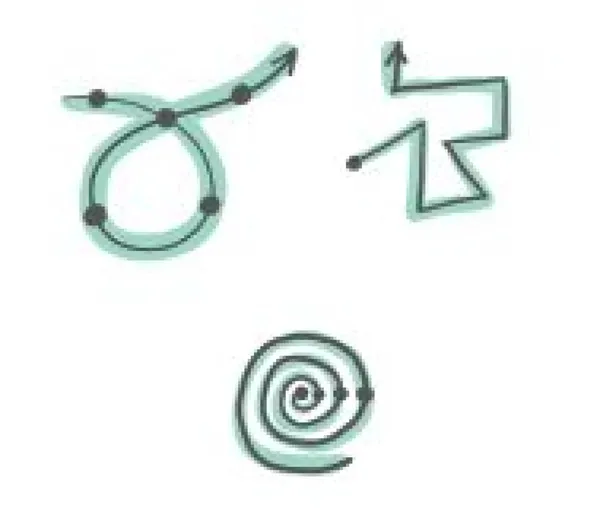 #4 【圖解】邊畫邊解決的視覺化溝通術 》