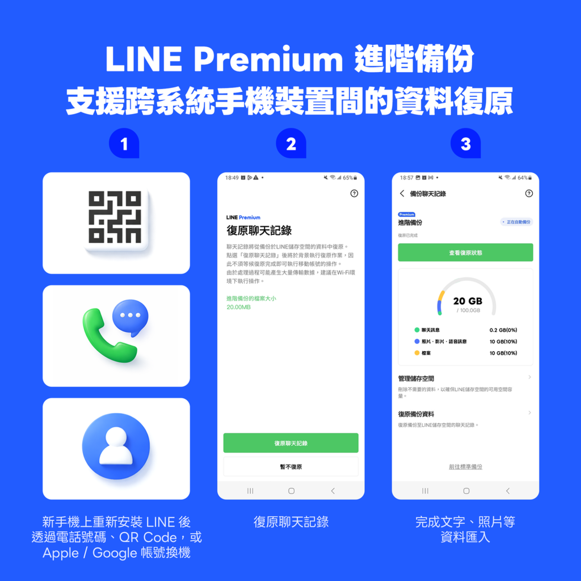 LINE Premium 跨系統換機資料復原