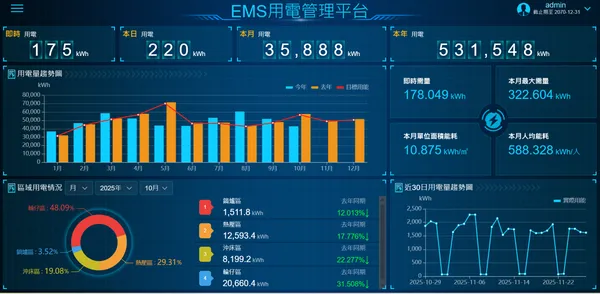 財團法人中國生產力中心13_V3