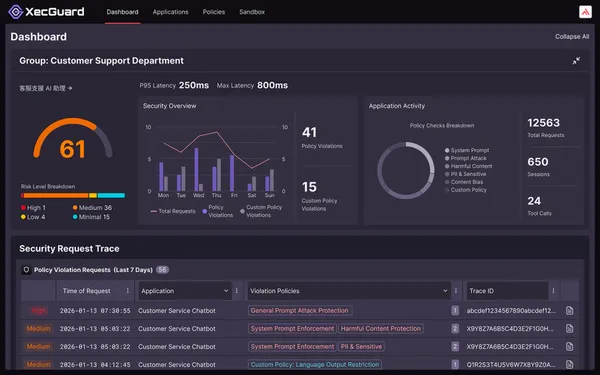 XCockpit甩人力海巡苦勞，AI精準攔截提示詞攻擊