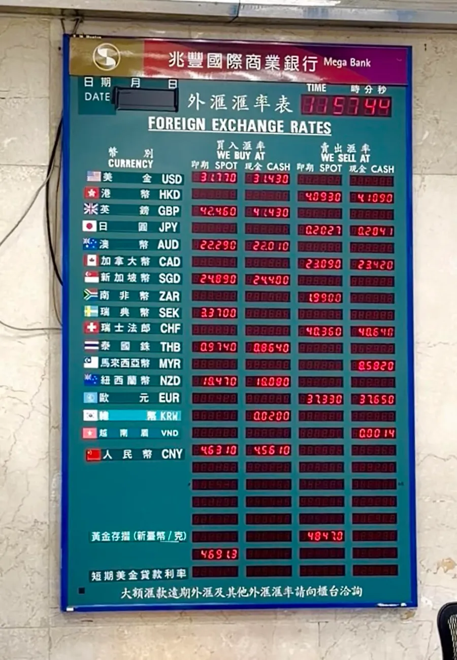 換日幣時要看「賣出」還是「買入」？3分鐘教你從銀行視角看懂匯率表