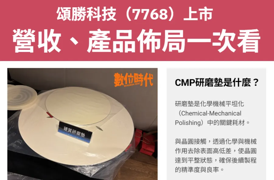全台唯一量產CMP研磨墊！頌勝花20年從做鞋墊殺進半導體供應鏈，靠的是什麼？