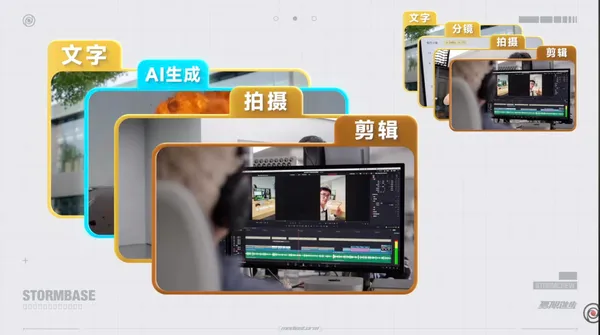 影視颶風工作流