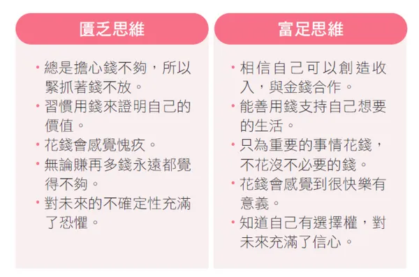 年收百萬卻沒住過飯店？「我不配」、「要節省」的匱乏思維！
