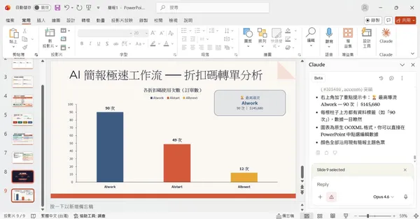 #1 Claude in PPT_AI 簡報極速工作流