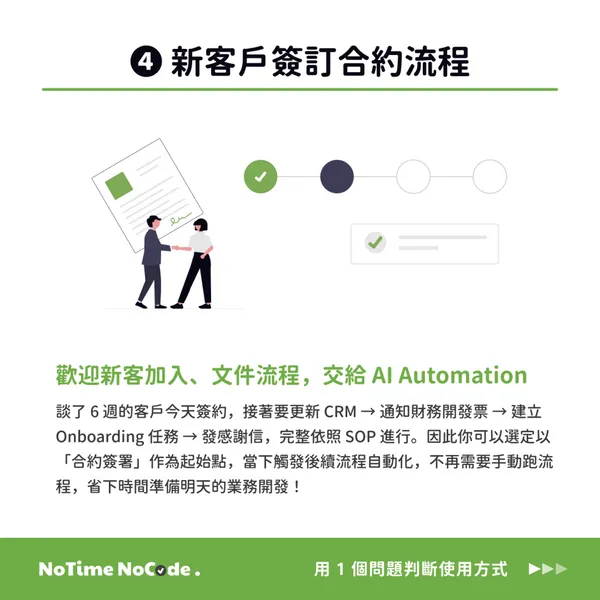 #0 你沒有在用 AI 工作，你只是換了一種忙法