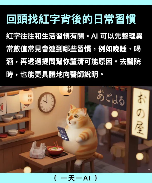 #2 一天一AI