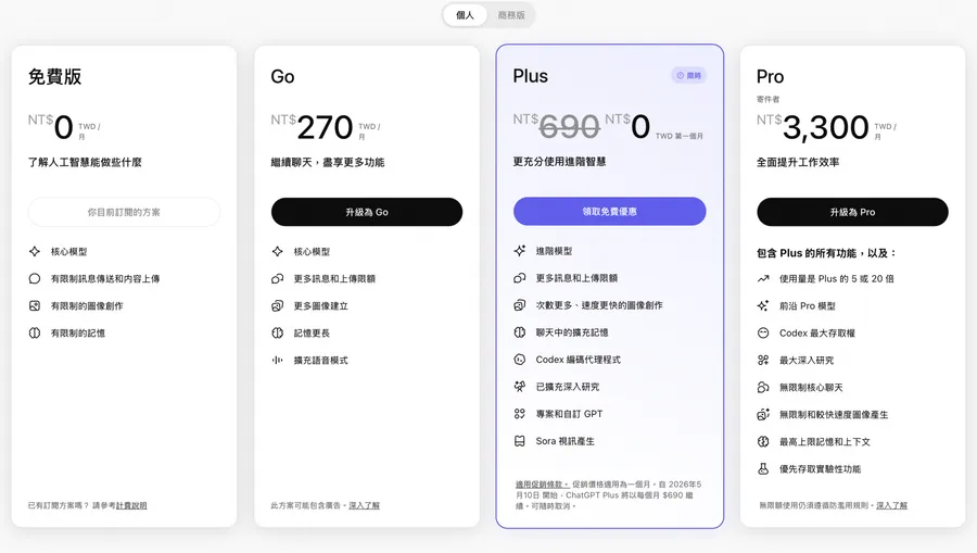 ChatGPT訂閱懶人包｜ChatGPT推100美元Pro方案，比Plus多5倍Codex使用量！ChatGPT方案一次看