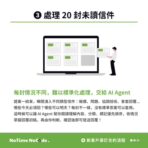 #1 你沒有在用 AI 工作，你只是換了一種忙法