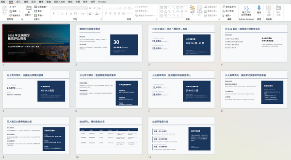  教學｜不必手動撈資料！一句話交辦，Manus 自動上網、蒐數據、4 步驟排好簡報